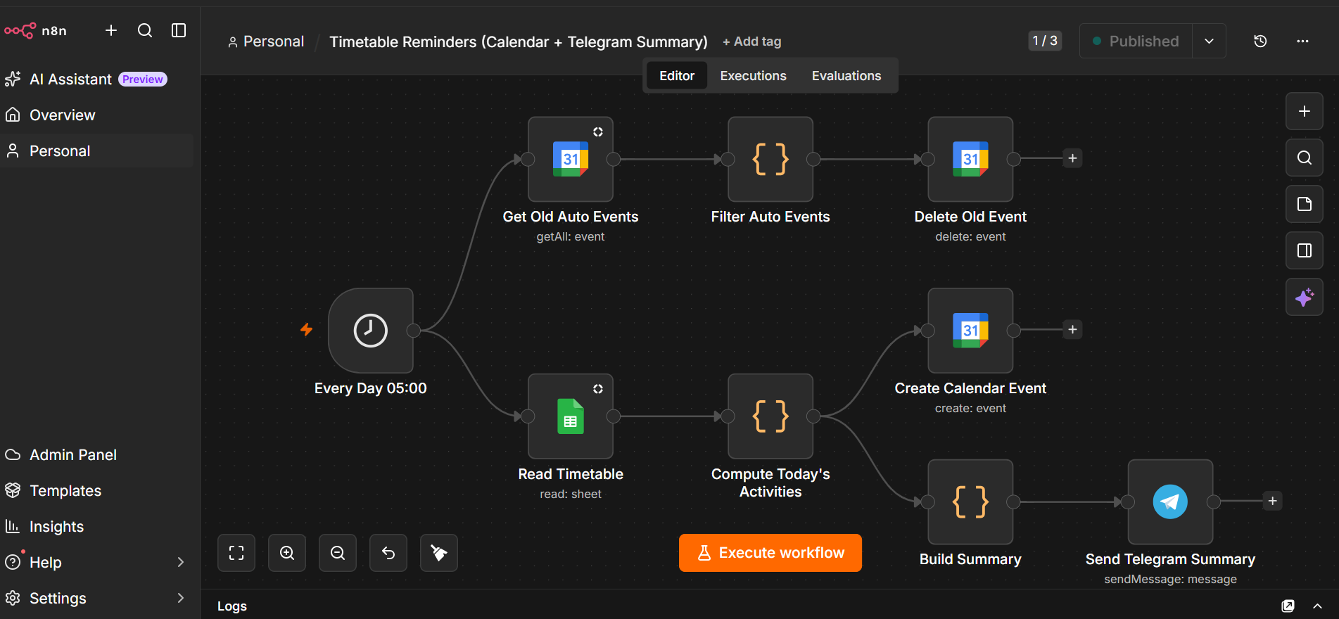 n8n automation workflow